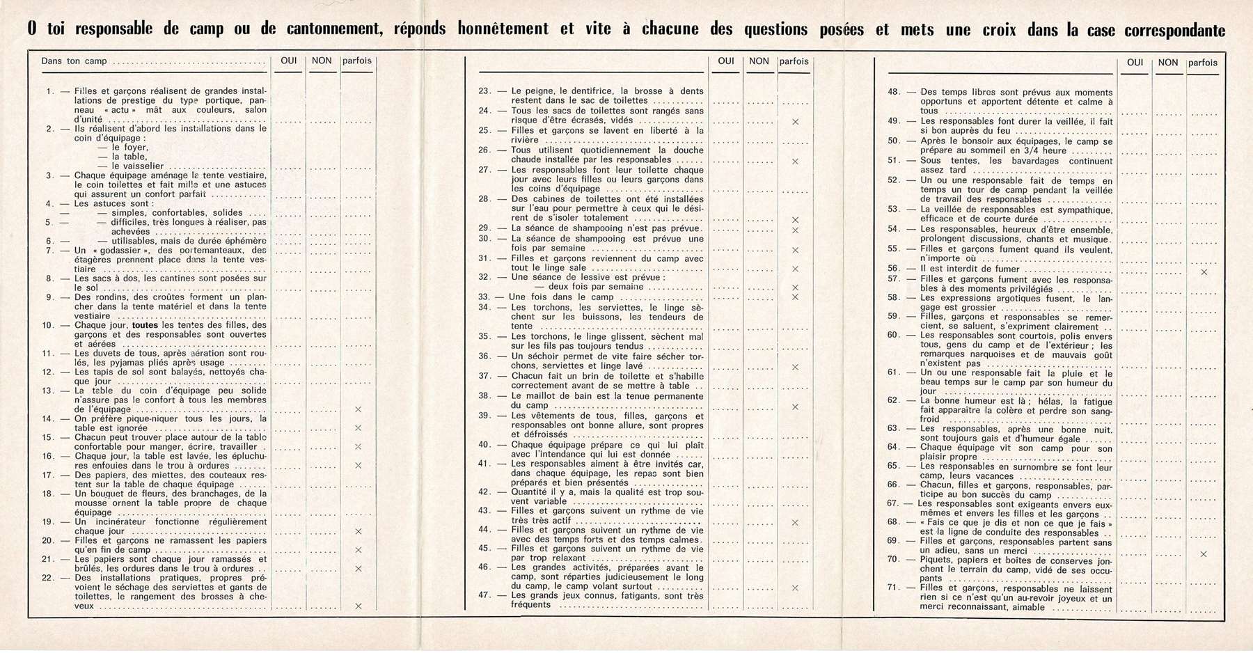 Pages de Cahiers du Responsable n39 jun jui aoû 1971 Page 2