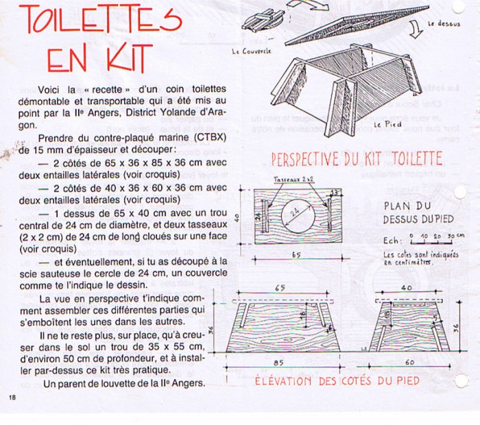 Stage WOODCRAFT - Feuillées