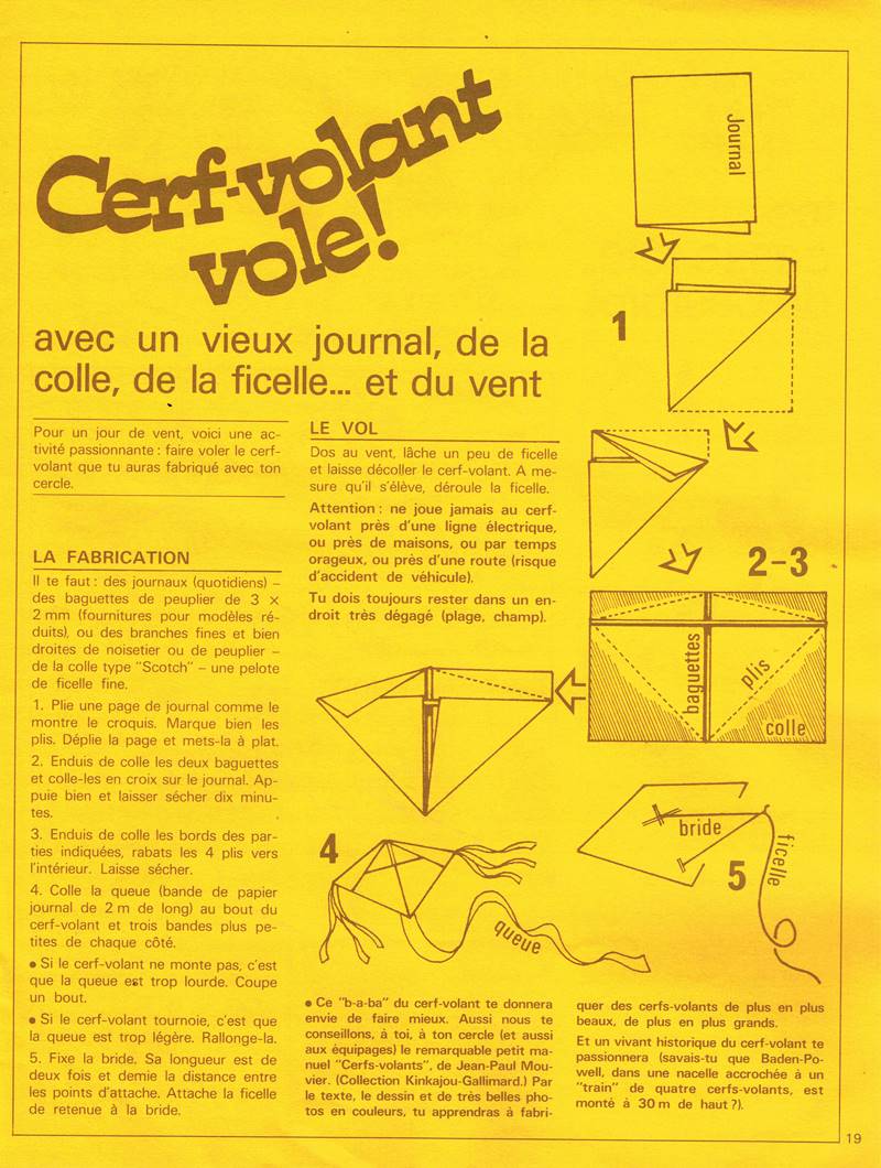 Castoret E78 79 mai jun 1979 Page 7