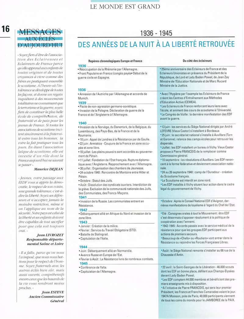 Pages de RN n 165 oct déc 1994 Page 4