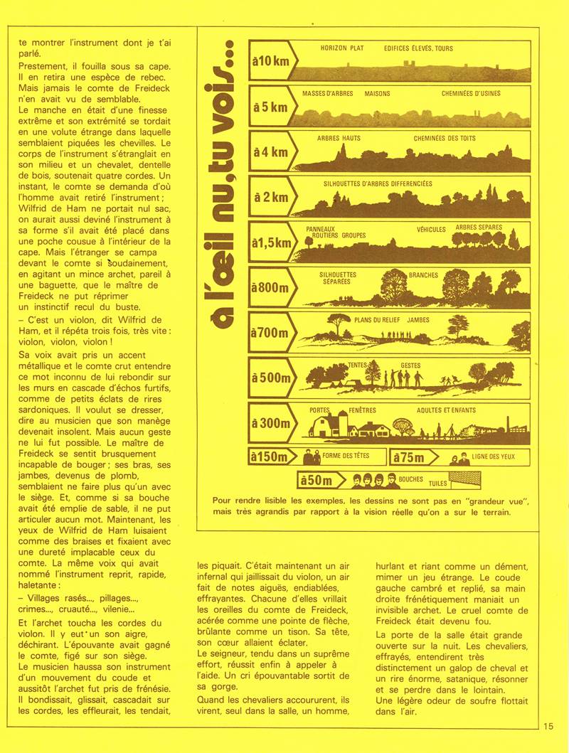 Castoret E84 jun jui 1980 Page 7