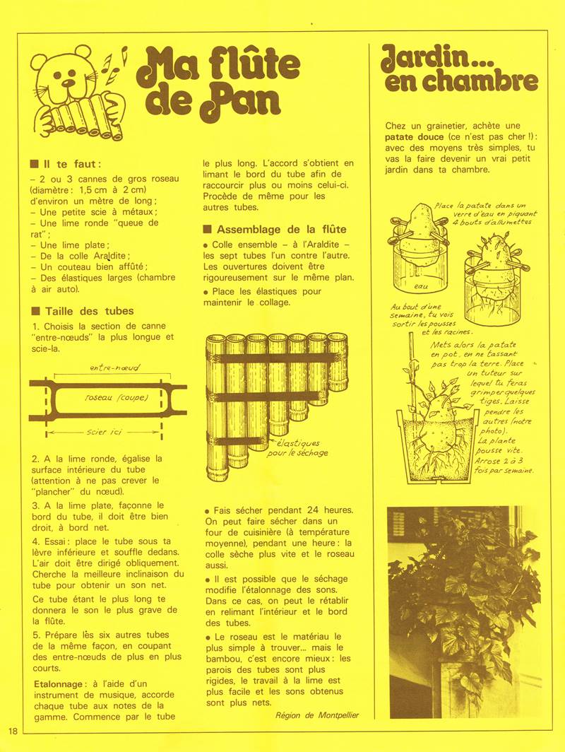 Castoret E85 86 nov déc 1980 Page 6