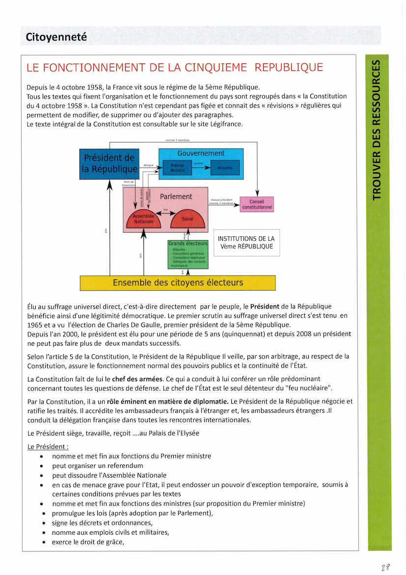 1.citoyenneté Page 30