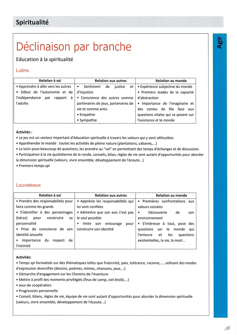 2. spiritualité.20