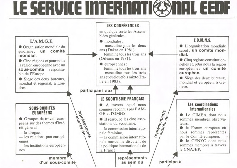 RN 81.03 8 intl